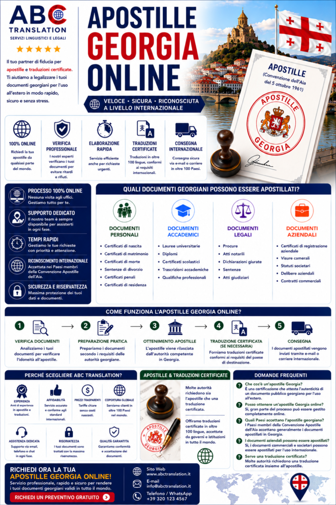 Apostille Georgia Online