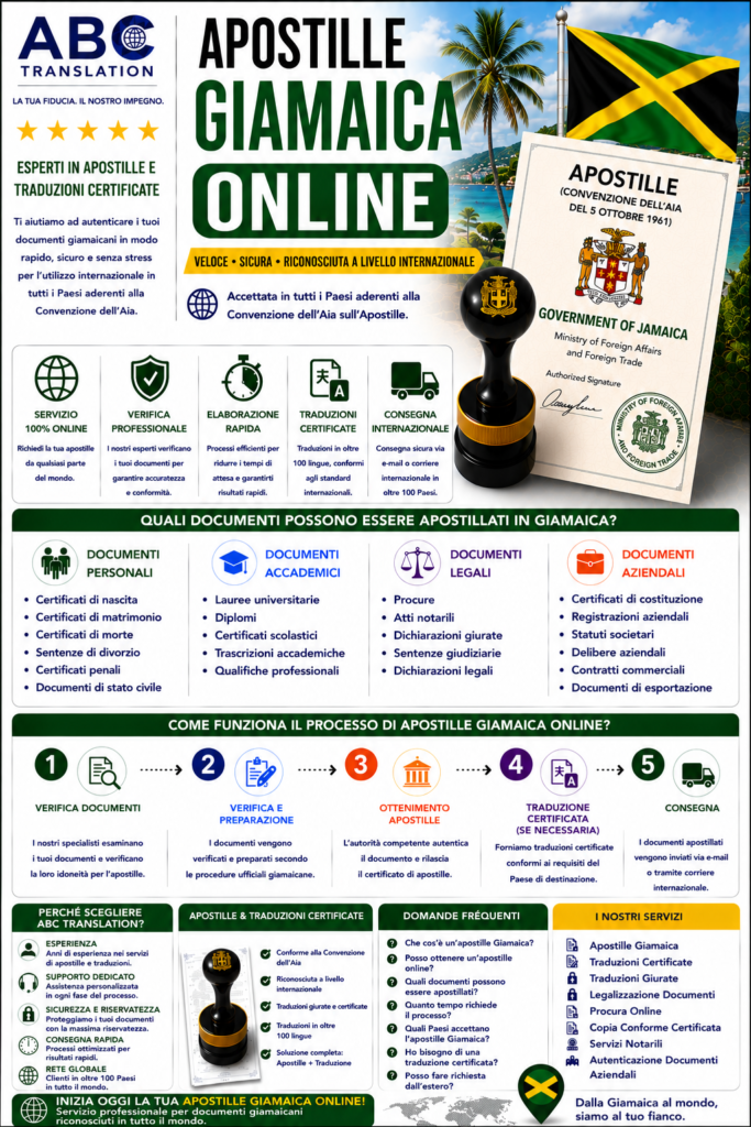 Apostille Giamaica Online
