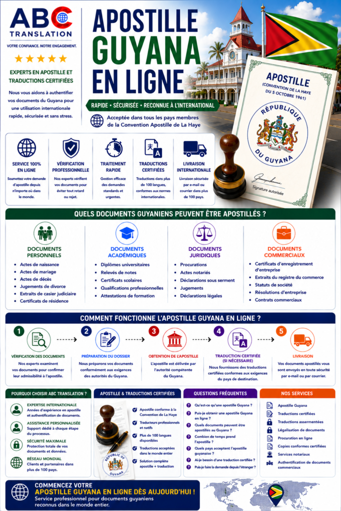 Apostille Guyana en ligne