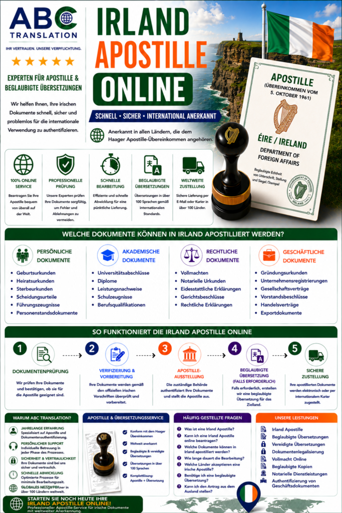 Irland Apostille Online