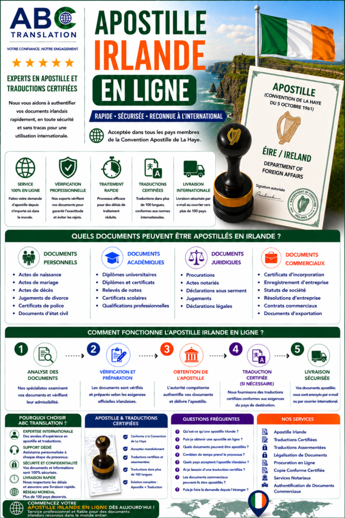 Apostille Irlande en ligne