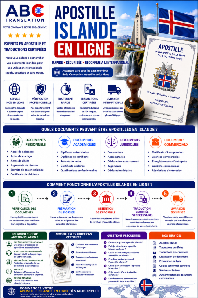 Apostille Islande en ligne