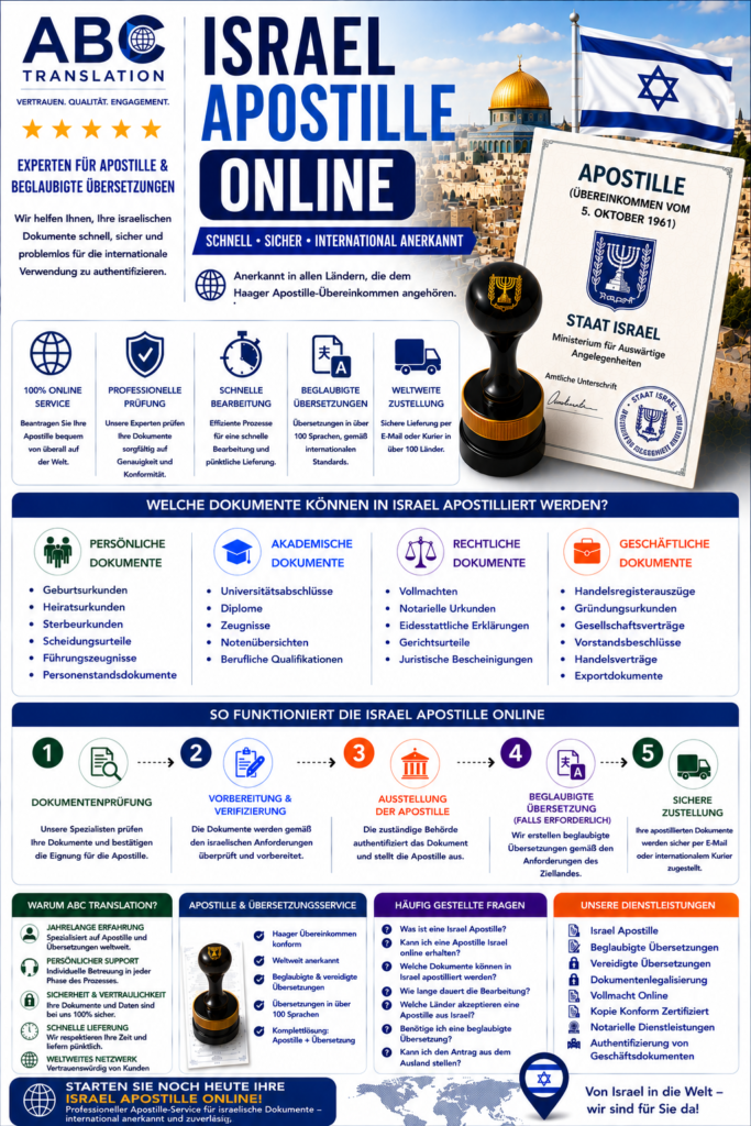 Israel Apostille Online