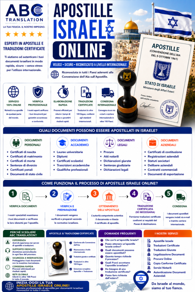 Apostille Israele Online