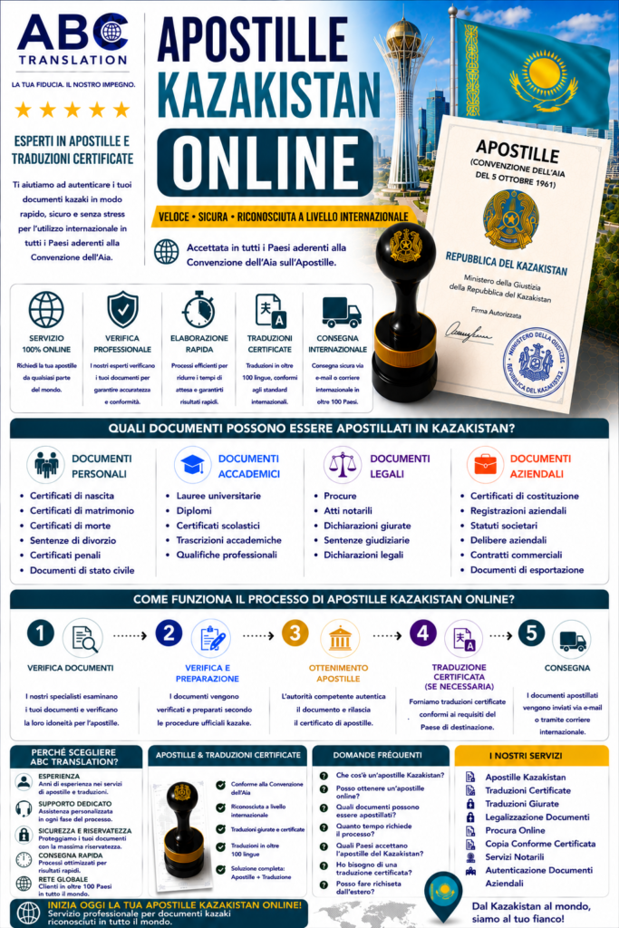 Apostille Kazakistan Online