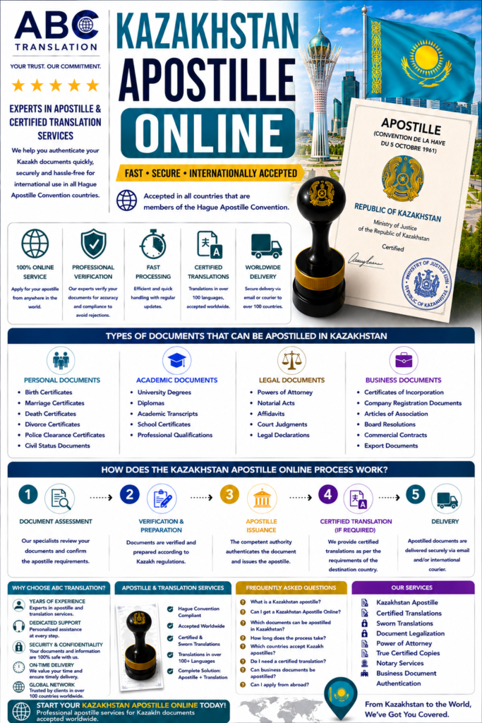 Kazakhstan Apostille Online