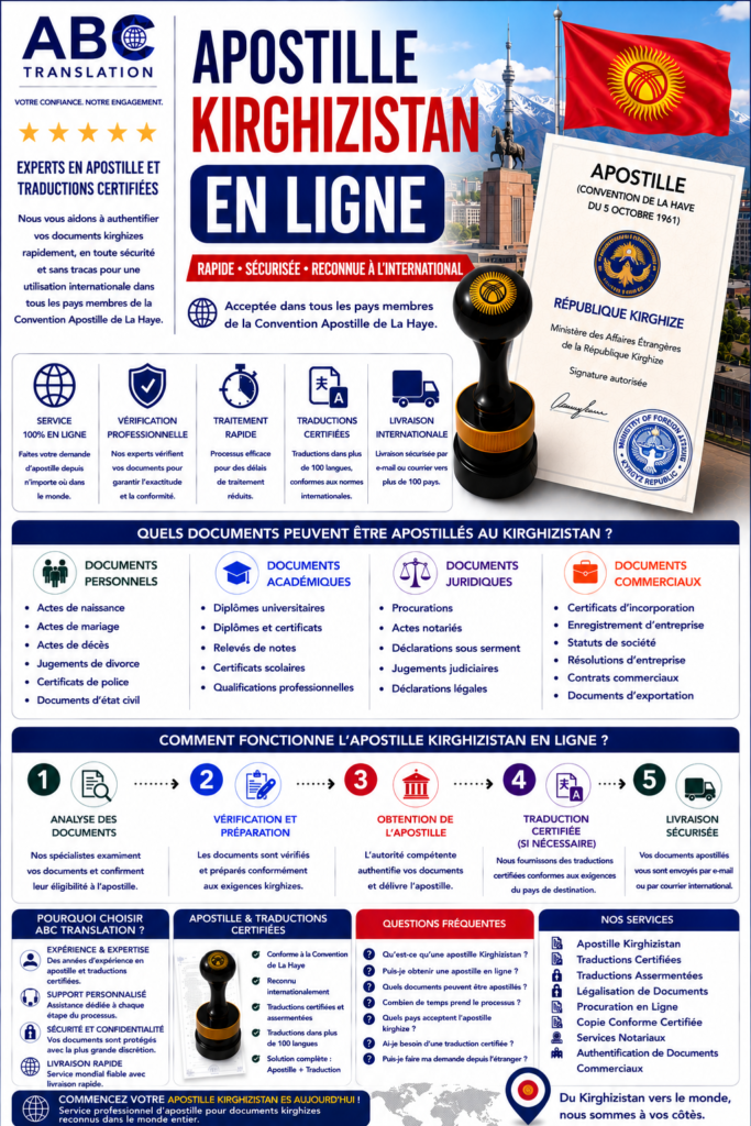 Apostille Kirghizistan en ligne