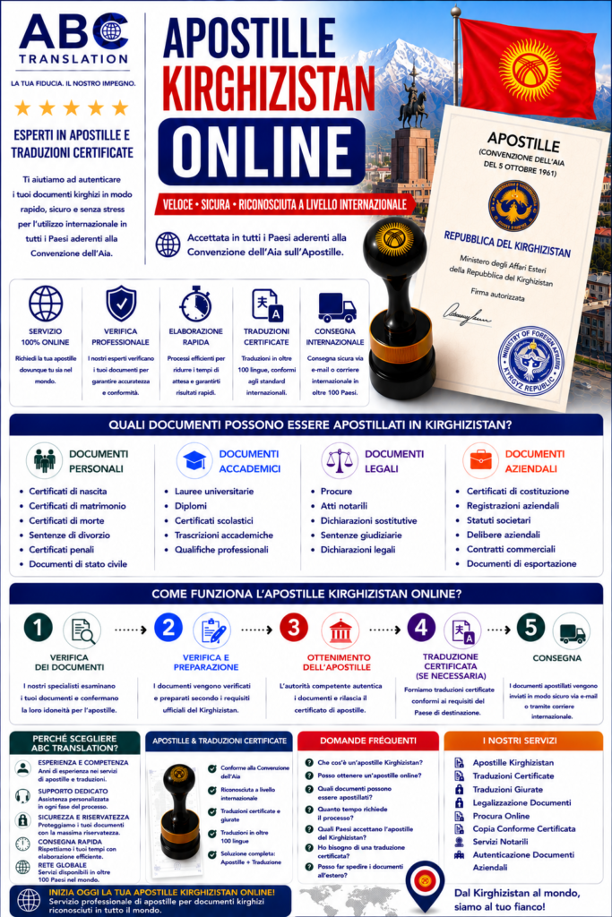 Apostille Kirghizistan Online