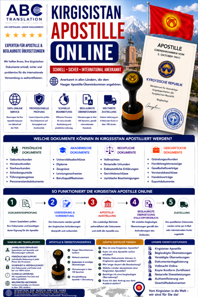 Kirgisistan Apostille Online