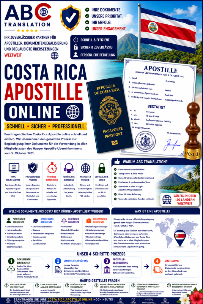 Costa Rica Apostille online Schweiz