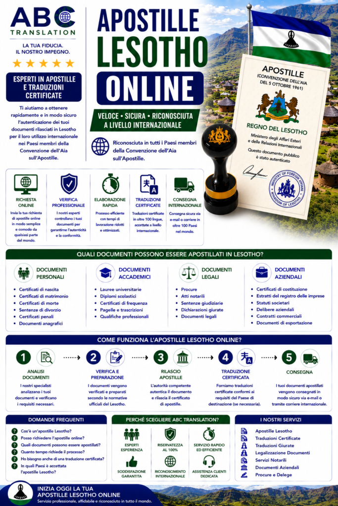 Apostille Lesotho Online