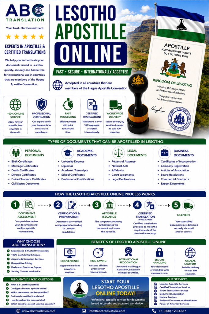 Lesotho Apostille Online