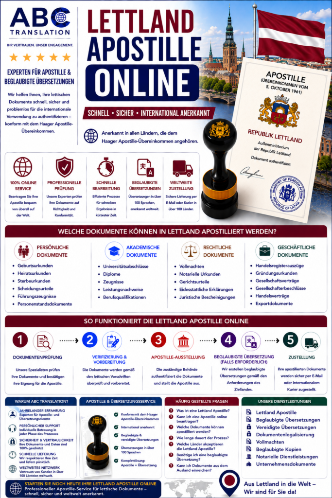 Lettland Apostille Online
