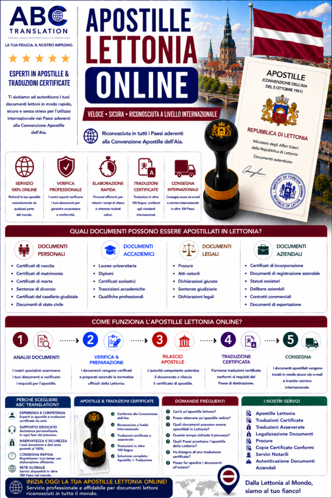 Apostille Lettonia Online