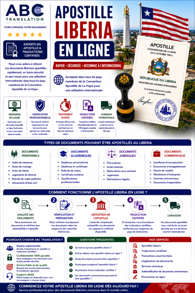Apostille Liberia en ligne