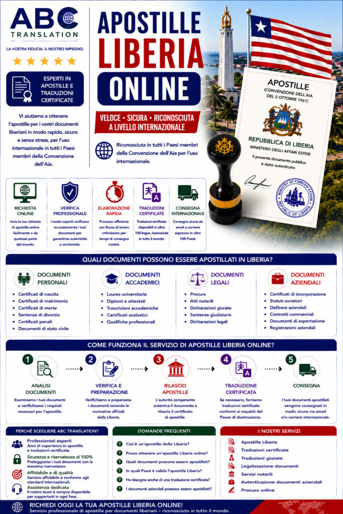 Apostille Liberia Online