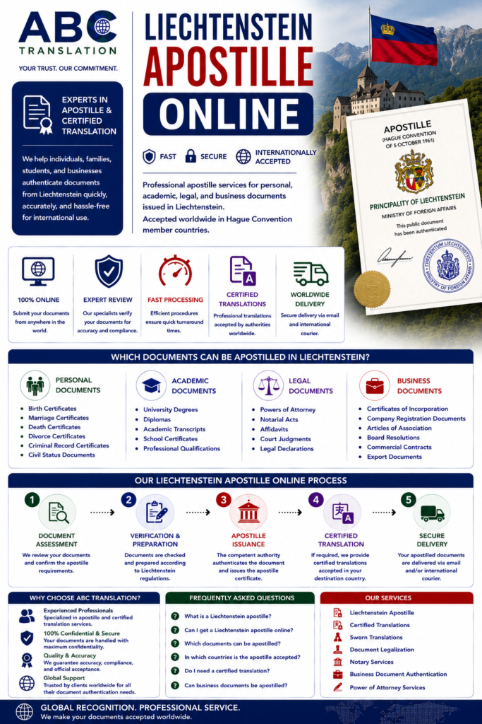 Liechtenstein Apostille Online