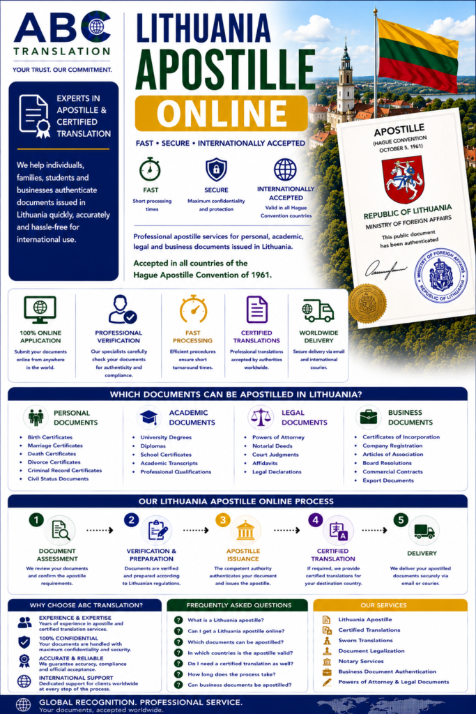 Lithuania Apostille Online