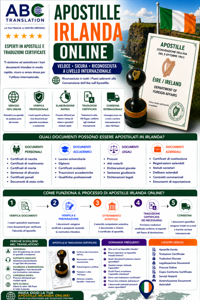 Apostille Irlanda Online