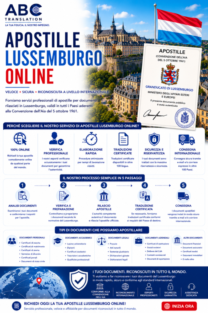 Apostille Lussemburgo Online