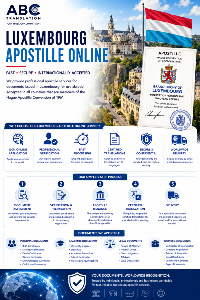Luxembourg Apostille Online