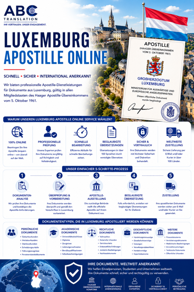 Luxemburg Apostille Online