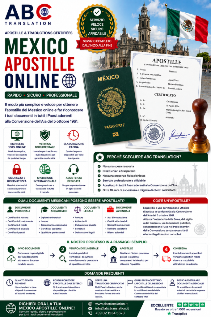 Mexico apostille online