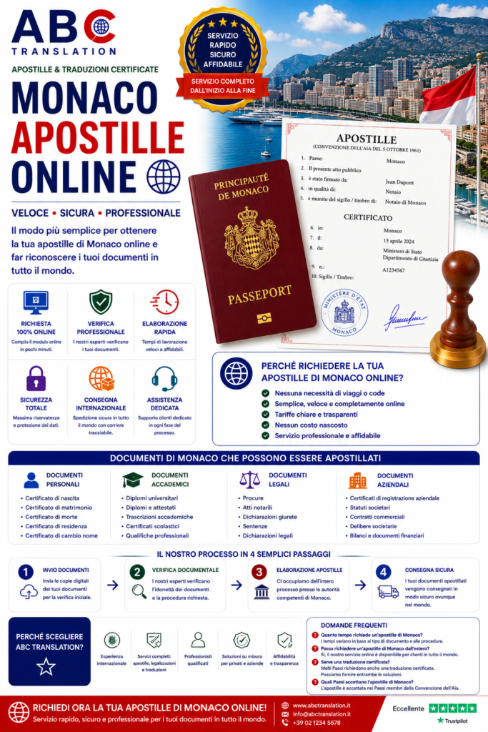 Monaco apostille online