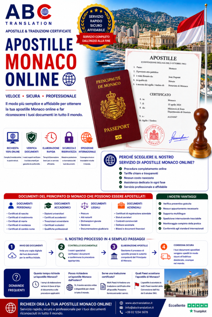 Apostille Monaco online Svizzera