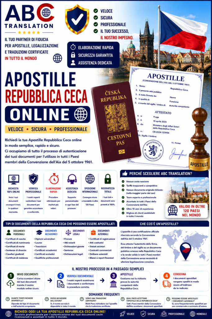Apostille Repubblica Ceca online