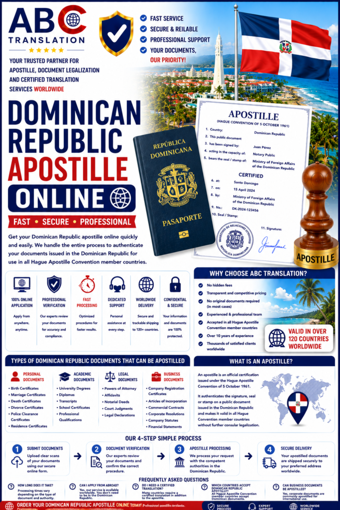 Dominican Republic apostille online