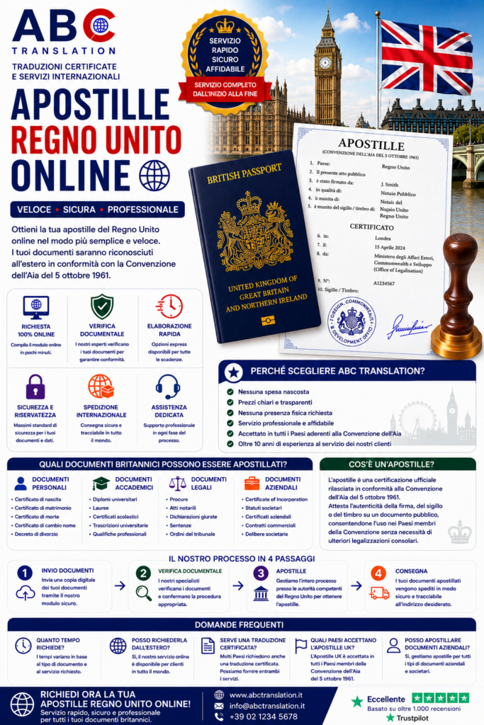 Apostille Regno Unito online