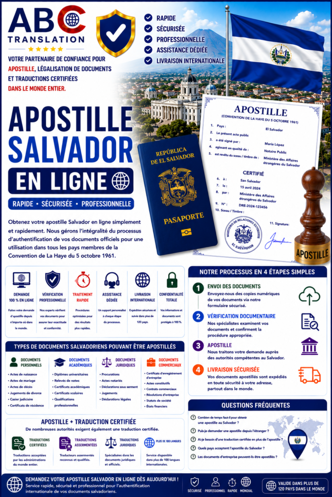 Apostille Salvador en ligne