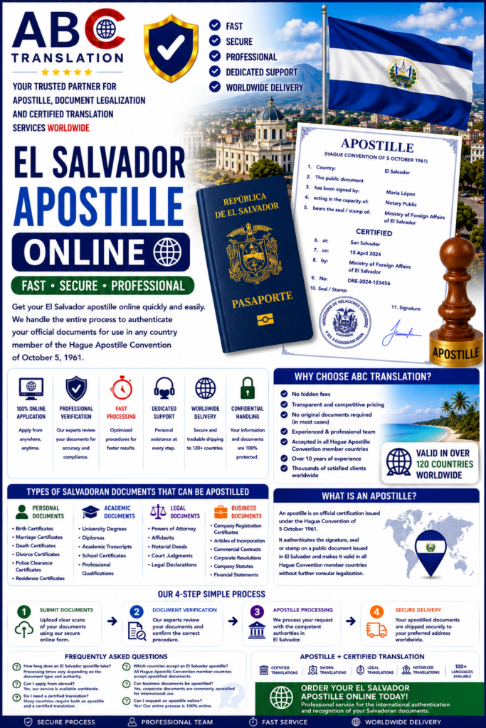 El Salvador apostille online