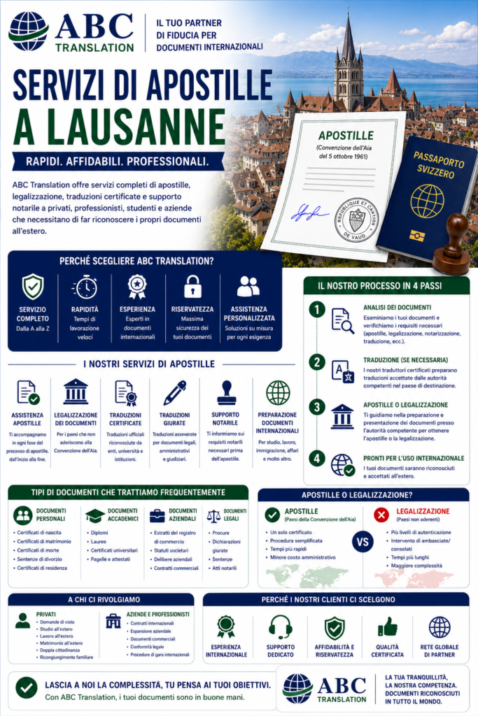 Servizi di Apostille a Losanna