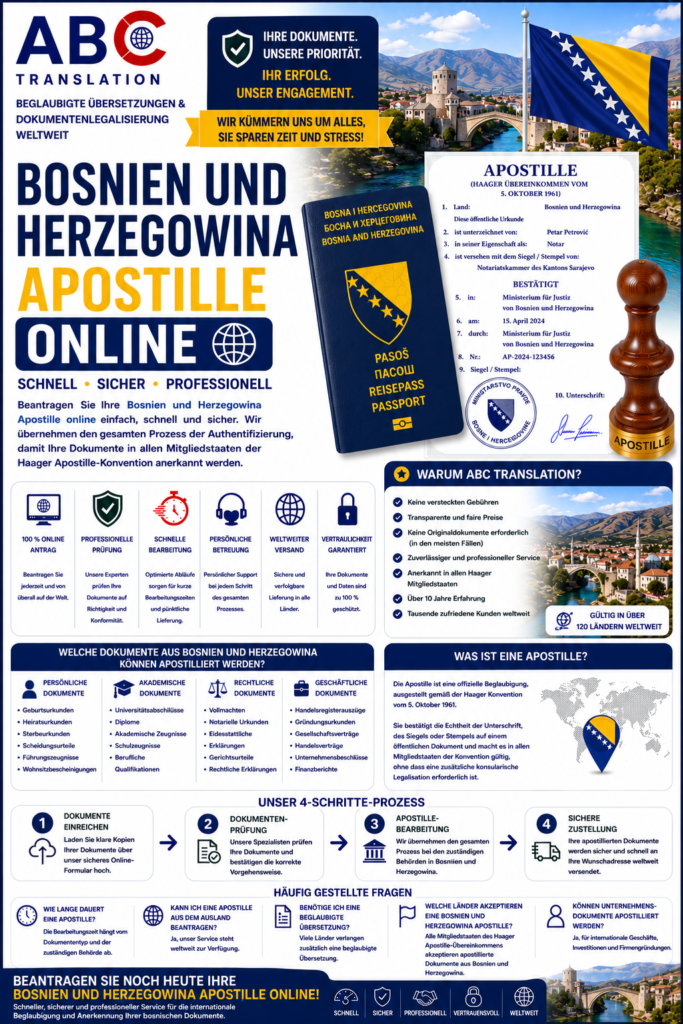 Bosnien und Herzegowina Apostille online