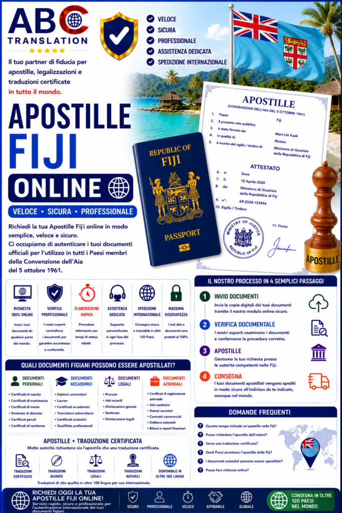 Apostille Fiji online