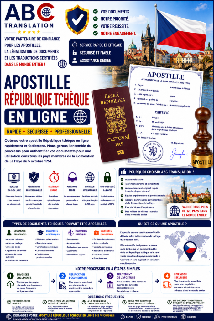 Apostille République tchèque en ligne