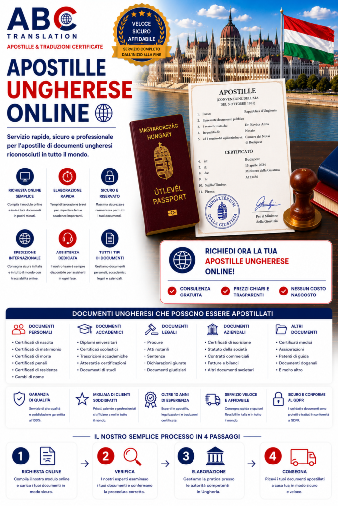 Apostille ungherese online