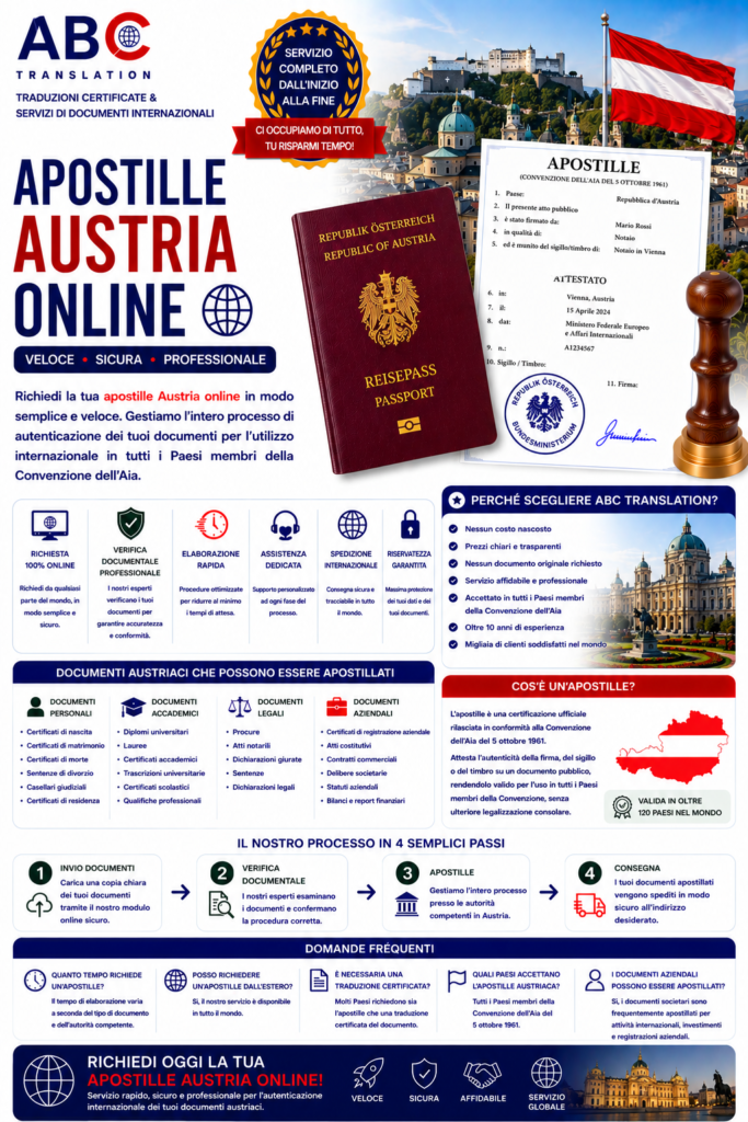 Apostille Austria online