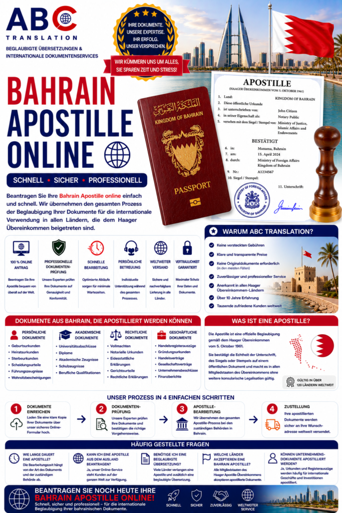 Bahrain Apostille online Schweiz