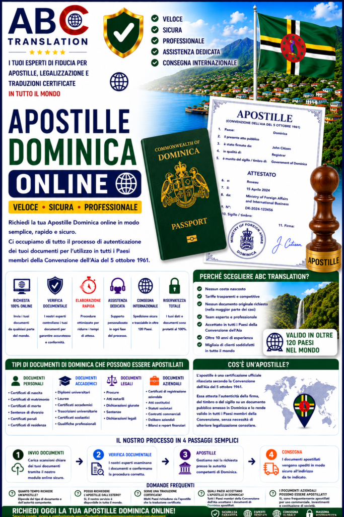 Apostille Dominica online
