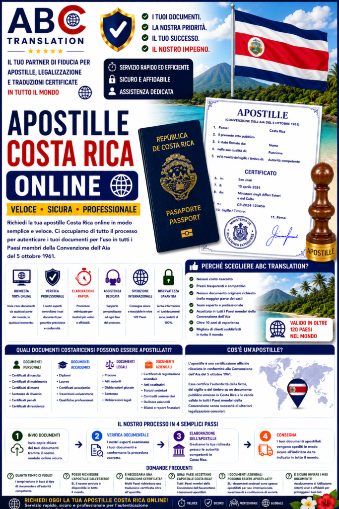Apostille Costa Rica online