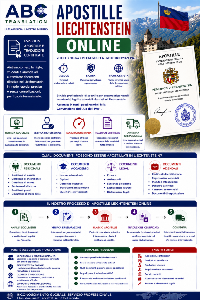 Apostille Liechtenstein Online