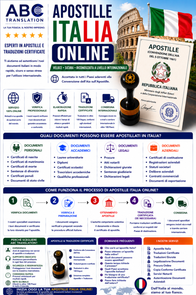 Apostille Italia Online