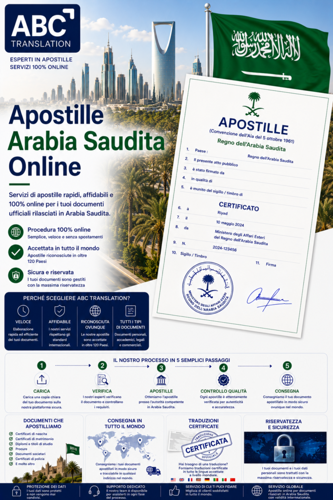 Apostille Arabia Saudita Online