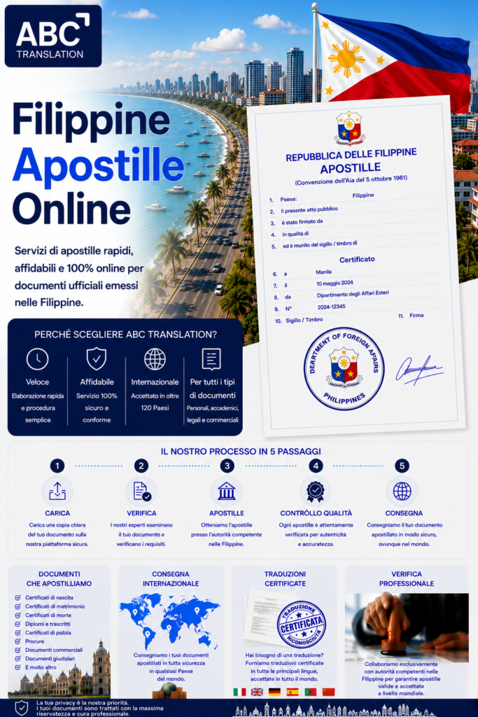 Apostille Filippine Online