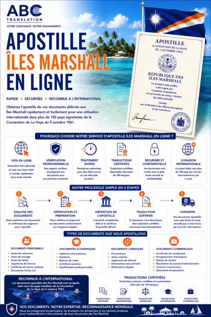 Apostille Îles Marshall en ligne