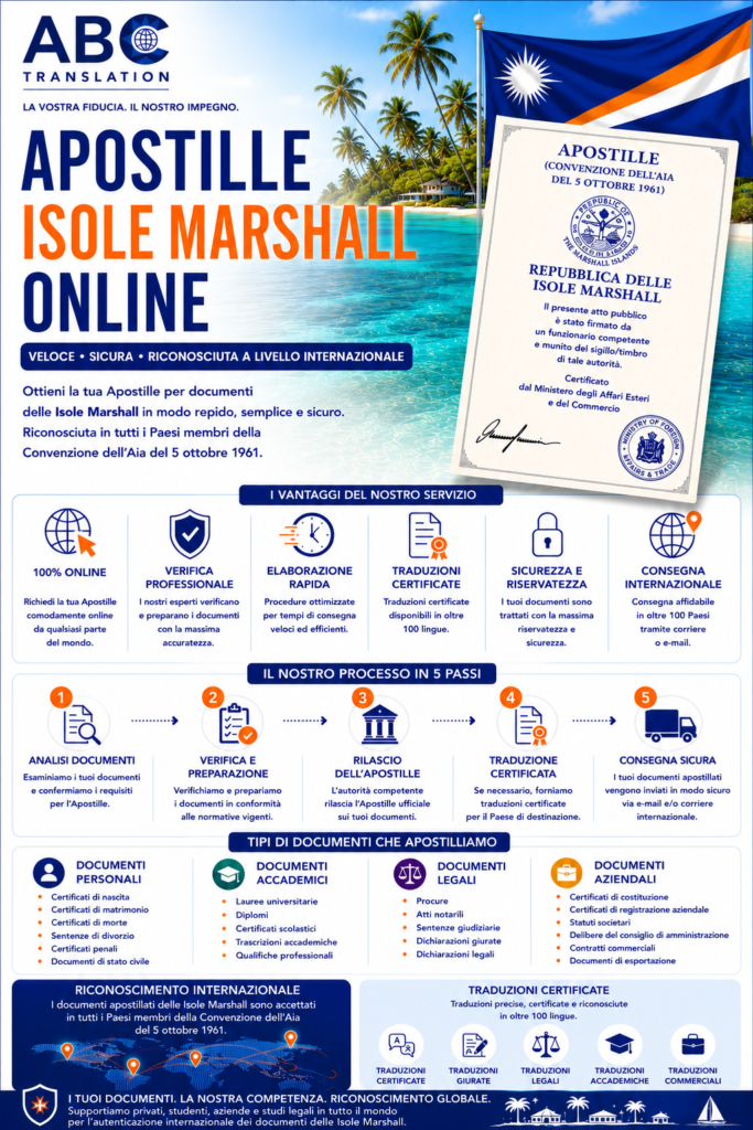 Apostille Isole Marshall Online