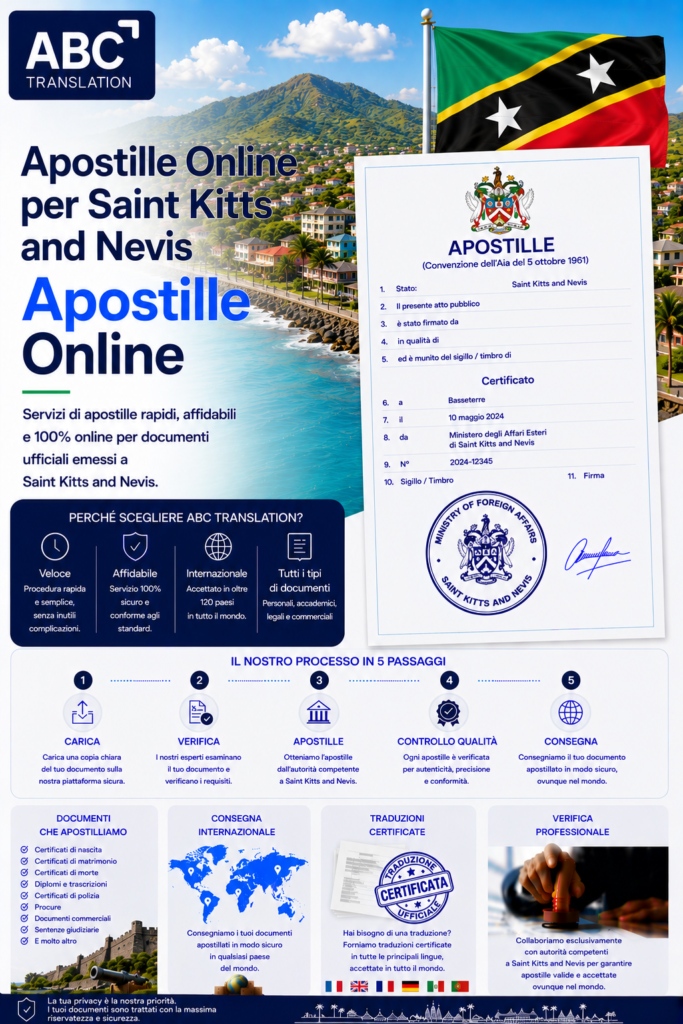Apostille Saint Kitts e Nevis Online